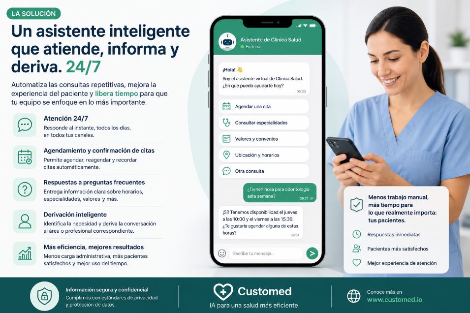 Chatbot para clínicas en Chile: cómo mejorar la atención y aumentar la eficiencia