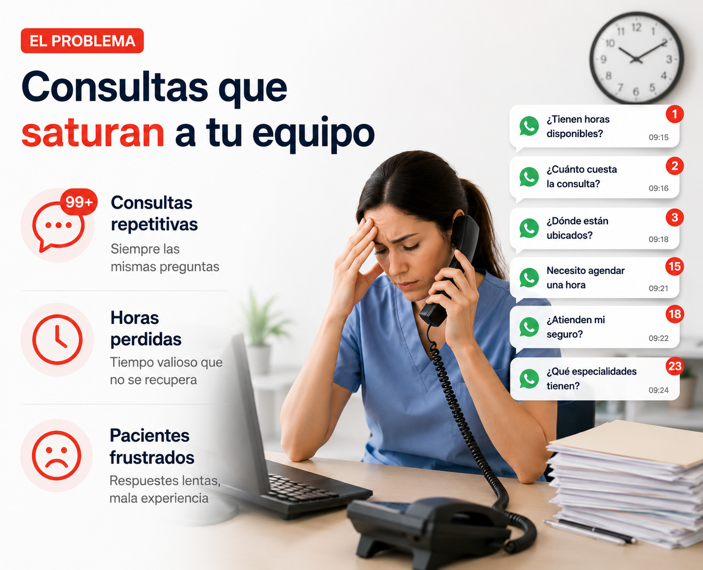 elproblema4 Consultas que saturan a tu equipo